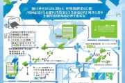 青岛公司注册补贴申请全攻略，政策红利、条件流程与实操指南