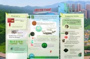 惠州疫苗补贴申请全攻略，条件、流程、材料一文读懂