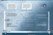 公司回家路费补贴申请全攻略，从政策解读到实用技巧助你顺利申领