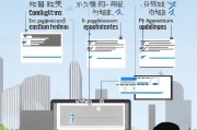 上海火车补贴申请流程详解，条件、步骤与注意事项
