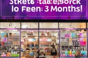 美甲新店怎么获客？这5招让你3个月回本！