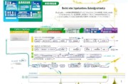 晋城安家补贴申请全攻略，政策解读、流程指南与注意事项