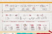 河北省公租房申请全流程指南