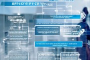 2021年高新技术企业补贴申请全攻略，政策解读、流程与注意事项
