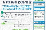 天津住房租赁补贴申请指南，条件、流程与注意事项