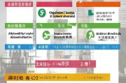 长春房屋补贴申请全攻略，条件、流程、材料一文读懂
