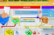 2024年最新买房补贴申请全攻略，从条件到流程，手把手教你领补贴