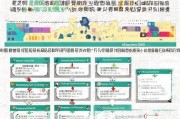 济南租房补贴申请区域指南，覆盖范围、条件与流程详解