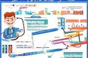 主管护师证书领取指南，轻松掌握流程，顺利通过考试
