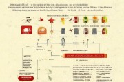 嘉兴生活补贴申请指南，条件、流程与注意事项