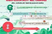 安徽电费券领取方法全解析