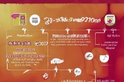 门店拓展补贴申请全攻略，从条件到流程，助您轻松获取政策红利