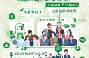宁波面试补贴申请全攻略，条件、流程、注意事项，助你轻松拿补贴