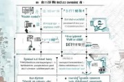 绍兴创业补贴申请全攻略，条件、流程、材料一文读懂