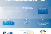 全面解析，积分申请流程的每一步