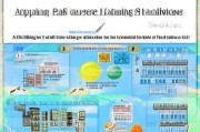 深圳住房补贴申请全攻略，条件、流程、注意事项一文读懂