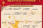 辽宁2024年春节返乡补贴申请指南，政策解读、流程详解与注意事项