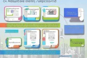秦皇岛房租补贴申请指南，条件、流程与注意事项
