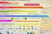 郓城县人才购房补贴申请全攻略，政策红利、办理指南与机遇展望
