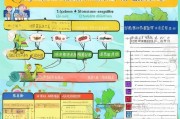 深圳幼儿园申请补贴全攻略，条件、流程、材料及注意事项
