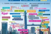 广州研发资助补贴申请全攻略，政策解读、流程指南与实用技巧