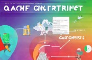 批发获客推广怎么收费？一篇看懂，少花冤枉钱！