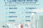 武汉失业补助申请全流程指南