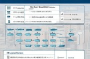 天津住房补贴申请条件全解析， eligibility、流程与注意事项