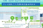 以旧换新充电补贴申请全攻略，政策解读、流程指引与注意事项