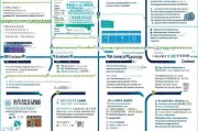 虎门租房补贴申请全流程，从条件到领取，一篇读懂
