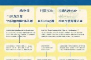 余杭生育补贴申请指南，条件、流程、材料全解析