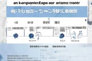 省外务工交通补贴申请指南，政策解读、流程详解与注意事项