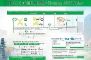 东莞应届毕业生补贴申请全攻略，政策解读、流程指南与注意事项