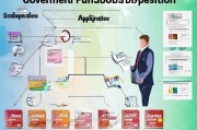 申请基金补贴全攻略，从政策解读到成功获批的实用指南