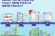 南沙人才补贴申请全攻略，从准备到成功申请的详细流程
