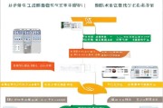嘉兴小升初补贴申请全攻略，条件、流程、材料一篇搞定