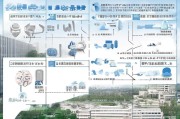 江苏汽车补贴申请流程详解，从政策解读到实操指南