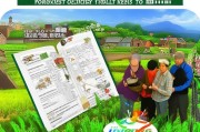 种植户补贴申请指南，政策红利直达田间，助力乡村振兴