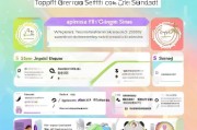 信宜租房补贴申请全攻略，条件、流程、材料一文读懂