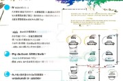 海南东方购车补贴申请指南，政策解读、流程详解与注意事项