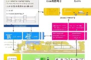 山西购车补贴申请全攻略，模版、流程与注意事项