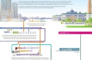 哈尔滨市政府技能补贴申请全攻略，政策解读、流程指南与实用技巧