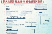 江苏居家护理补贴申请全攻略，条件、流程、材料及注意事项