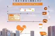 合肥技能补贴申请流程详解