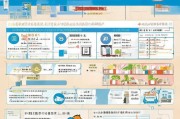 中职职称补贴申请全攻略，政策解读、流程指南与注意事项