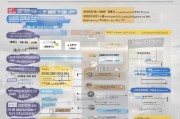 银行从业证书补贴申请全攻略，从政策解读到实操指南