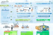 南京毕业就业补贴申请指南，政策解读与全流程攻略