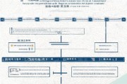 温州稳岗补贴政策全解析，申请条件、流程与注意事项