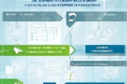 发改委临时补贴申请指南，政策解读、流程详解与注意事项
