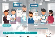 调班补贴申请，规范流程保障权益，构建企业与员工共赢机制
